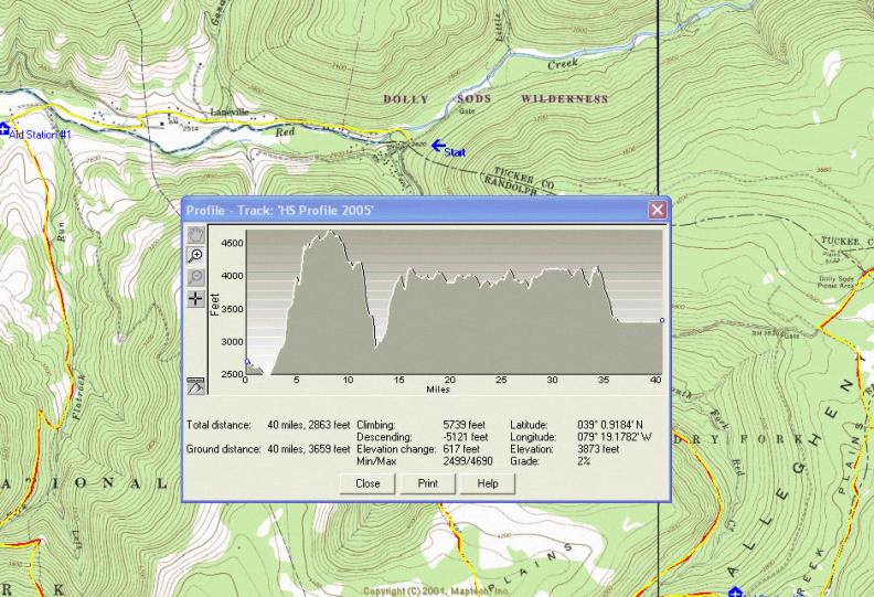 Looking for a challenge?